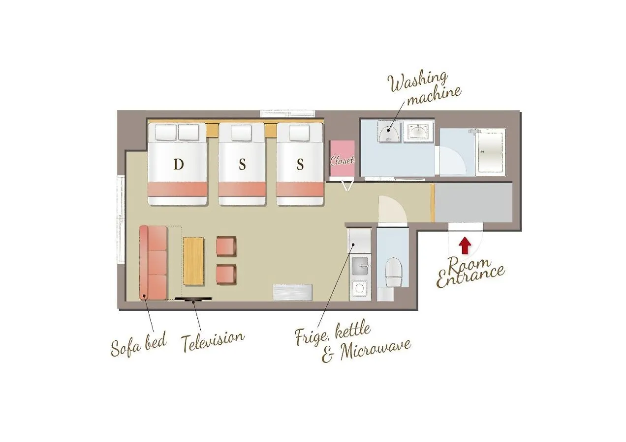 Apartment Resi Stay Andon Kyoto